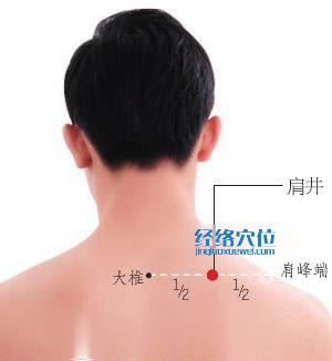 肩井穴的準(zhǔn)確位置圖