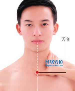 天突穴的準(zhǔn)確位置圖