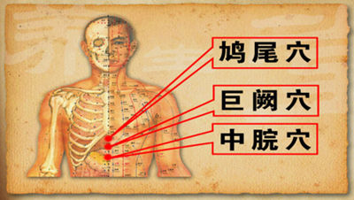針對飲食不節(jié)，專家推薦的穴位