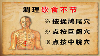 針對飲食不節(jié)，專家的辦法：1、按揉中庭穴；2、點按巨闕穴；3、點按中脘穴。