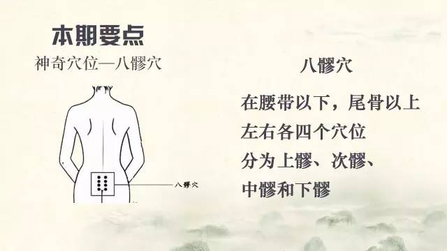 八髎穴的位置圖解