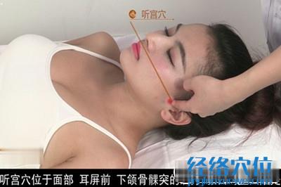 聽宮穴位位置圖