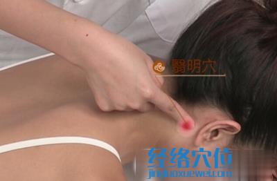 翳明穴位位置圖