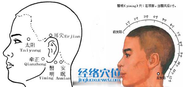 翳明穴位位置圖