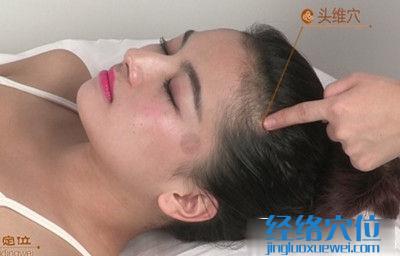 頭維穴的位置