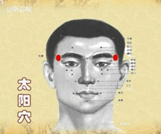 太陽(yáng)穴的準(zhǔn)確位置圖