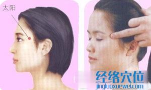 太陽(yáng)穴