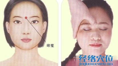 印堂穴位位置圖