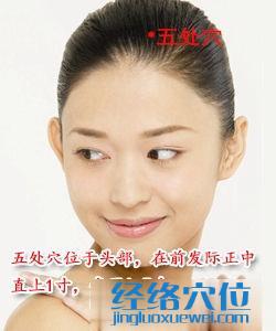 五處穴位位置圖