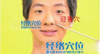 迎香穴的準確位置圖