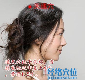 通天穴的準(zhǔn)確位置圖