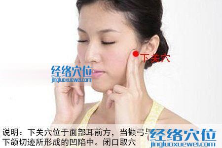 下關(guān)穴的準(zhǔn)確位置圖