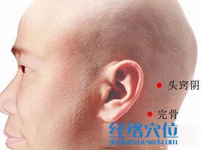 頭竅陰穴