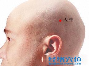 天沖穴的位置圖