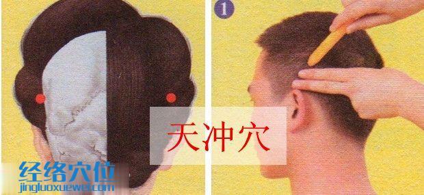 天沖穴位位置圖