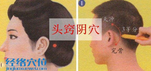 頭竅陰穴位位置圖