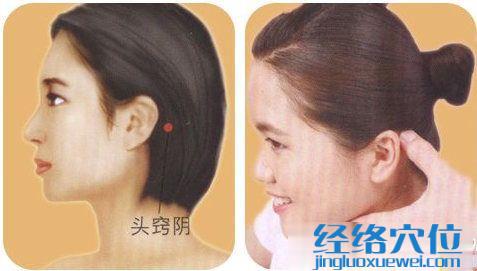 頭竅陰穴位圖