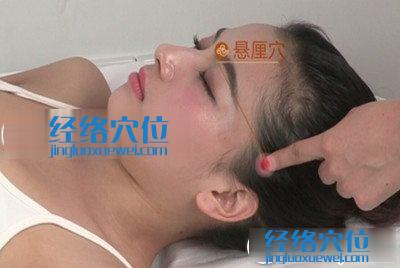 懸厘穴位位置圖