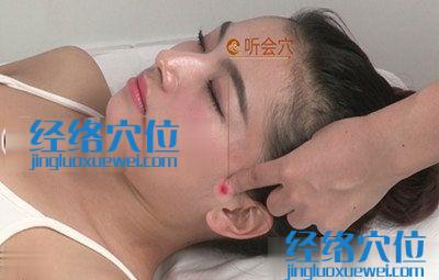 聽(tīng)會(huì)穴位圖