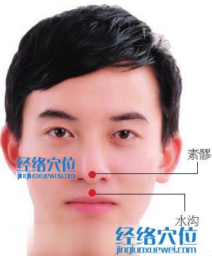 素髎穴位位置圖