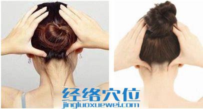 風(fēng)池穴位圖