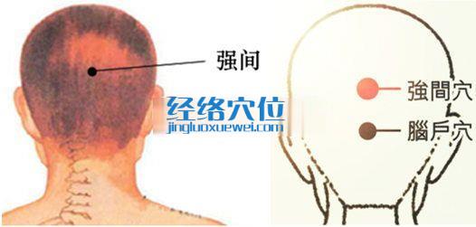強間穴位位置圖
