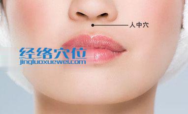 人中穴(水溝穴)位位置圖