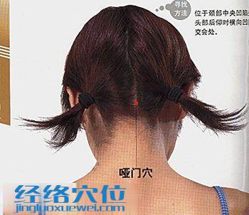 啞門穴的位置圖