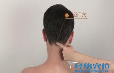 啞門穴的位置圖