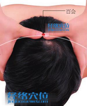 百會(huì)穴的準(zhǔn)確位置圖