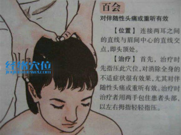 圖解百會(huì)穴的位置