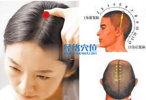 百會(huì)穴的位置