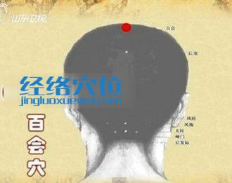 百會(huì)穴的位置