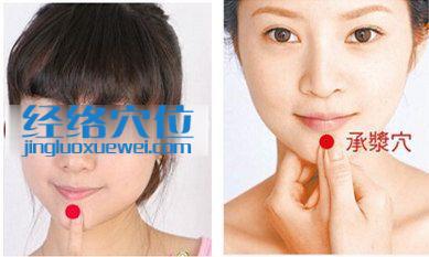 承漿穴的位置圖