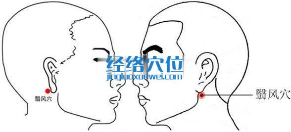 翳風(fēng)穴的準(zhǔn)確位置圖