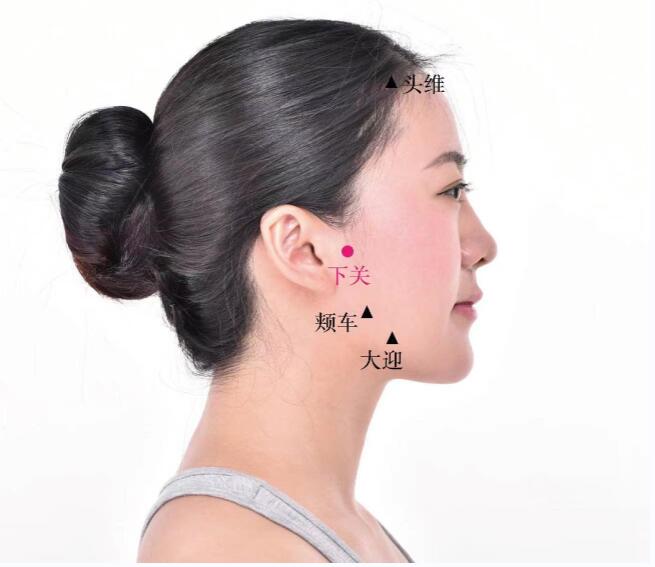 下關(guān)的準(zhǔn)確位置圖及功效視頻位位置圖
