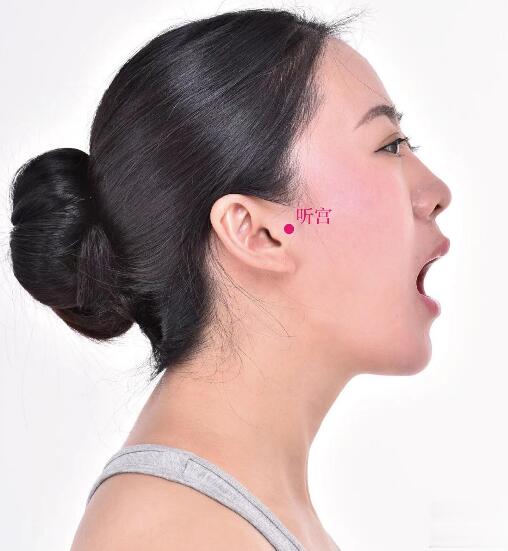 聽宮的準確位置圖及功效視頻位位置圖