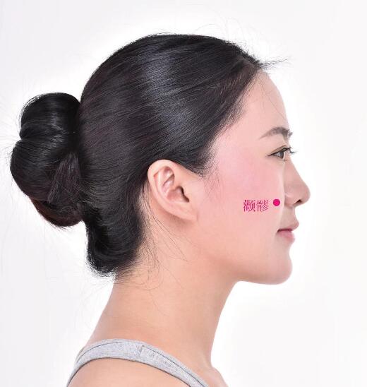 顴髎的準(zhǔn)確位置圖及功效視頻位位置圖