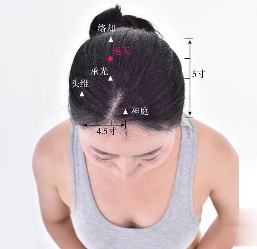 通天的準(zhǔn)確位置圖及功效視頻位位置圖