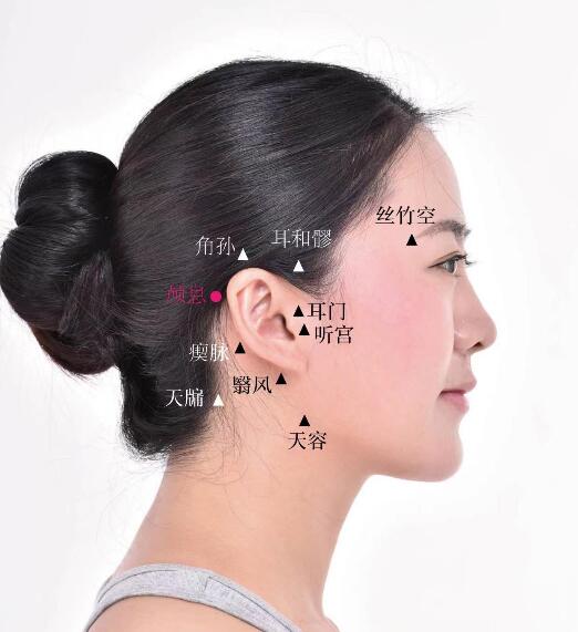 顱息的準(zhǔn)確位置圖及功效視頻位位置圖