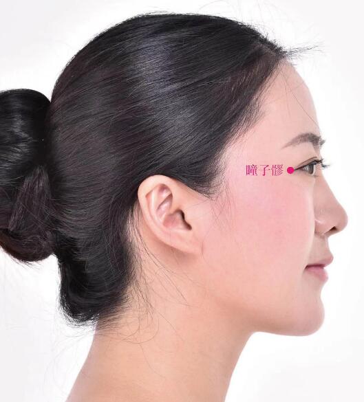 瞳子髎的準(zhǔn)確位置圖及功效視頻位位置圖