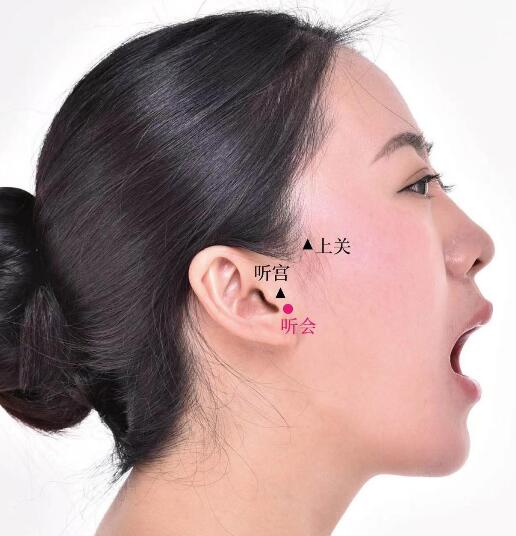 上關(guān)的準(zhǔn)確位置圖及功效視頻位位置圖