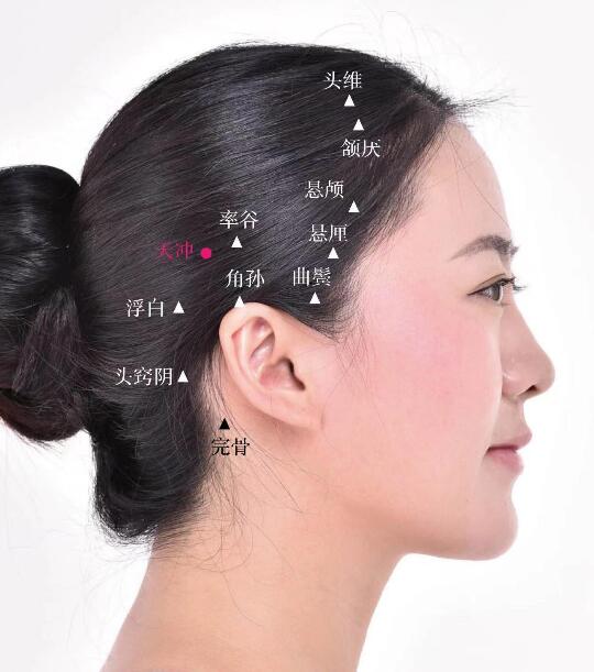 懸顱的準(zhǔn)確位置圖及功效視頻位位置圖