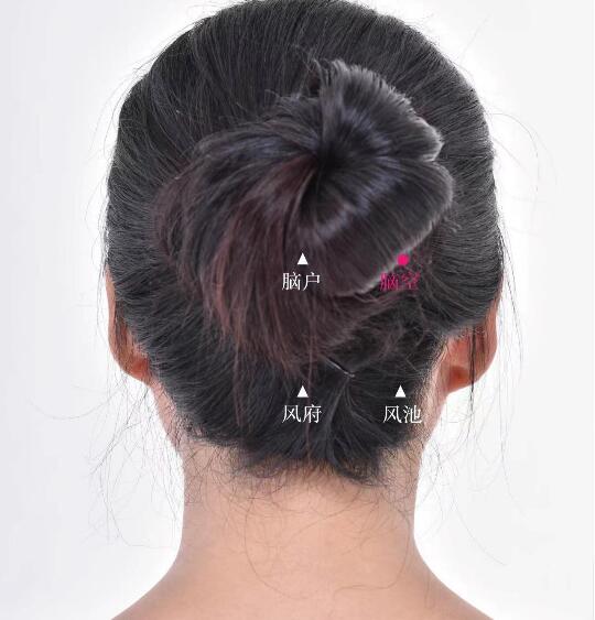 腦空的準(zhǔn)確位置圖及功效視頻位位置圖