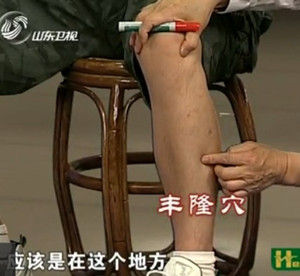 豐隆穴的位置圖