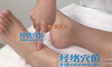 解溪穴的準(zhǔn)確位置圖