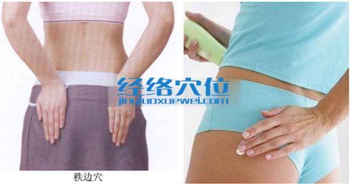 秩邊穴按摩方法圖