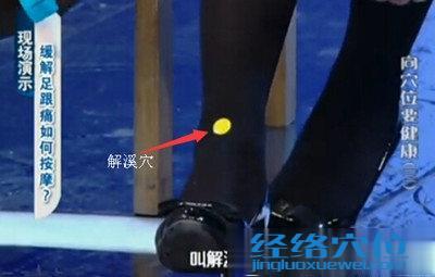 解溪穴的準(zhǔn)確位置圖