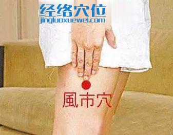 風(fēng)市穴的準(zhǔn)確位置圖