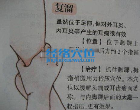 按壓復(fù)溜穴